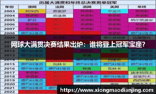 熊猫电竞官网